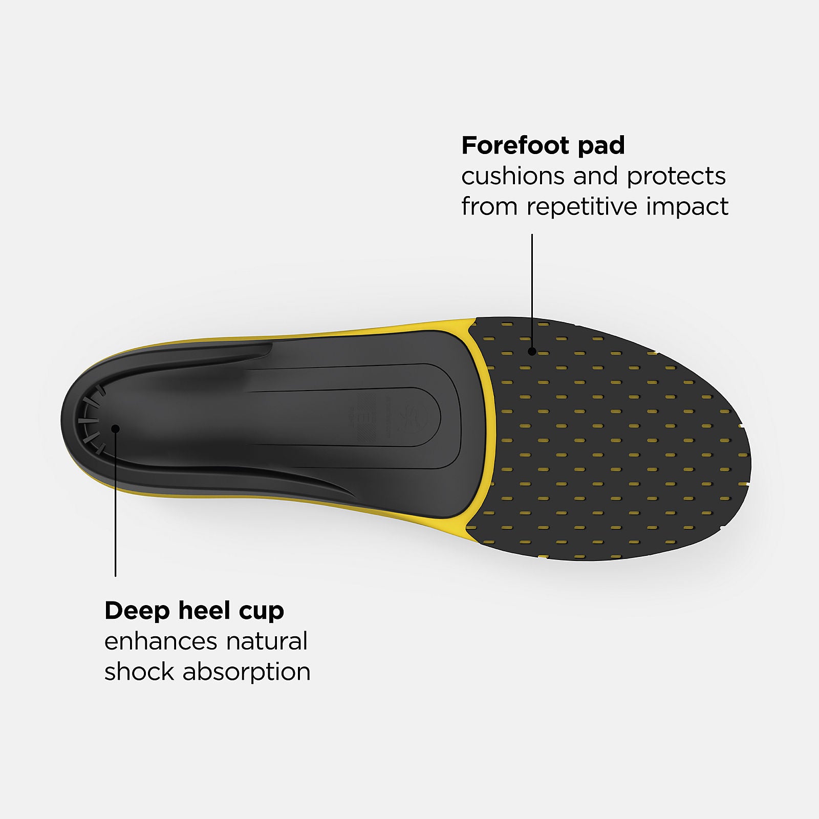 Black/Atomic Yellow Sport High Impact Insole / New Balance Women|Men